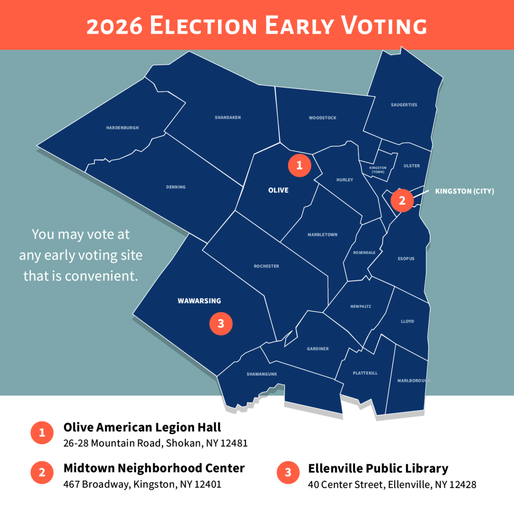 Early Voting Poll Site Locations