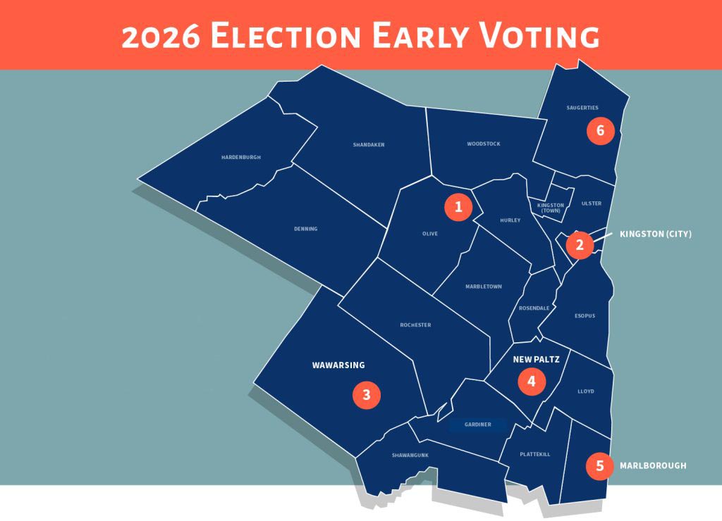 Early Voting Locations Map - Olive American Legion Hall - New Paltz Community Center - Midtown Neighborhood Center - Marlborough Community Center - Ellenville Public Library - Saugerties Senior Center